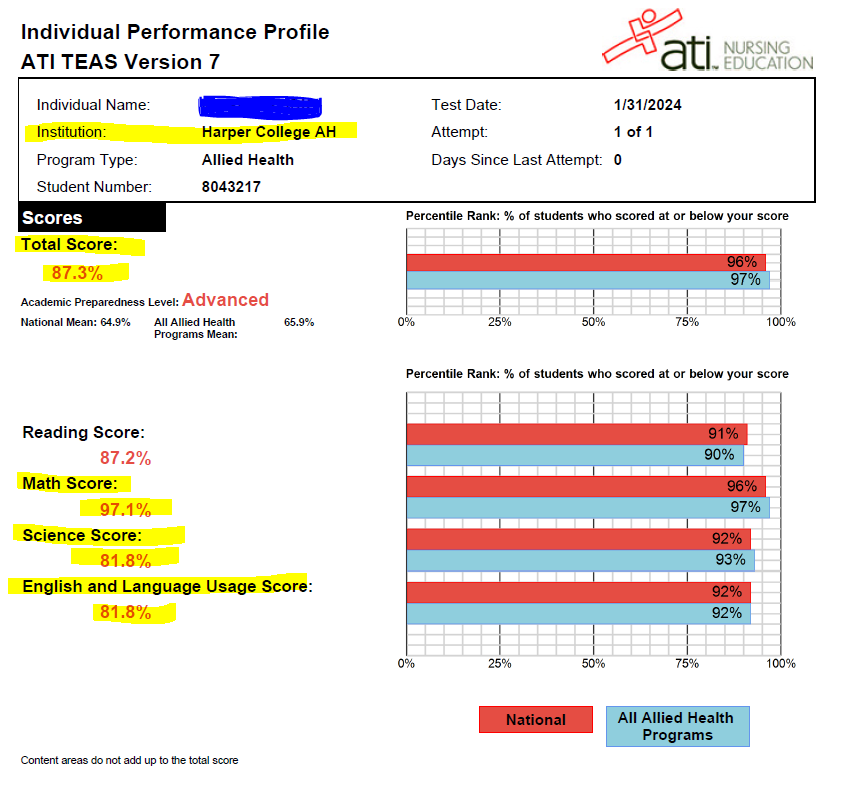 Dental Hygiene Program Admission Harper College